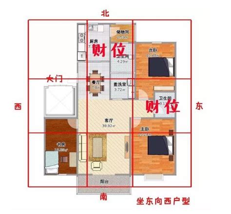 家裡放什麼可以招財|房間財位在哪裡？財為什麼能放、什麼千萬別放！7 大。